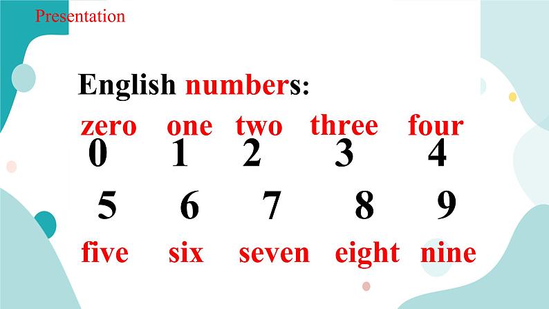 人教版新目标7上英语]Unit 1My Name's Gina SectionB(1a_1f)课件+教案+练习+音频06