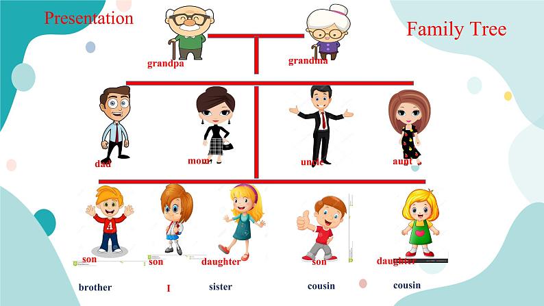 人教版新目标7年级上册英语Unit2 SectionB (1a-1d)课件第5页