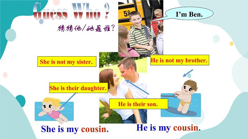 人教版新目标7年级上册英语Unit2 SectionB (1a-1d)课件第7页