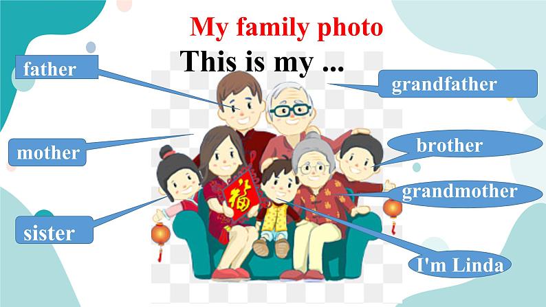 人教版新目标7年级上册英语Unit2 This is my sister SectionA(1a-1c)课件+教案+试题+视频+音频04