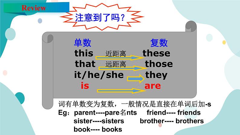 人教版新目标7年级上册英语Unit2 This is my sister SectionA(2a-2d) 课件+教案+试题+视频+音频06