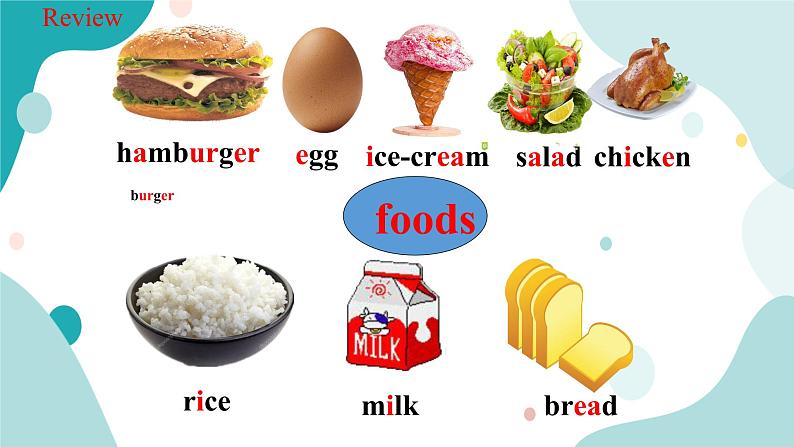 人教版新目标7年级上册英语Unit6 SectionA(Grammar focus-3c)课件第4页