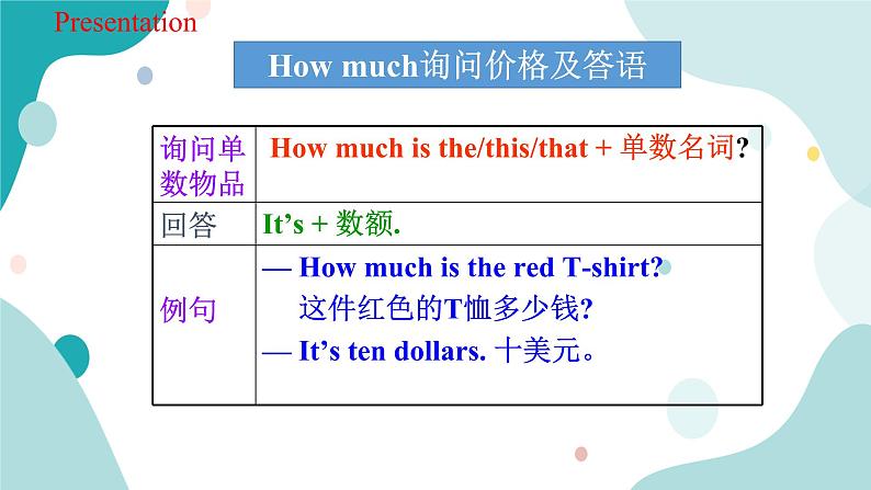 人教版新目标7年级上册英语Unit7SectionA(Grammar Focus-3c)课件第7页
