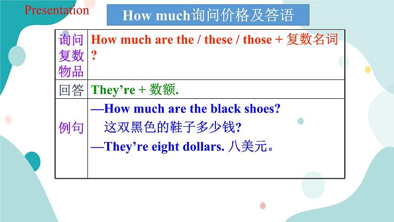 人教版新目标7年级上册英语Unit7SectionA(Grammar Focus-3c)课件第8页