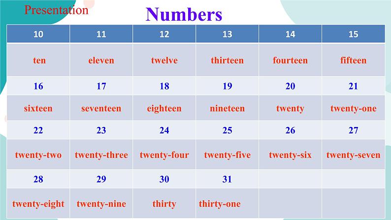 人教版新目标7年级上册英语Unit7SectionB(1a-1e）课件+教案+练习题07