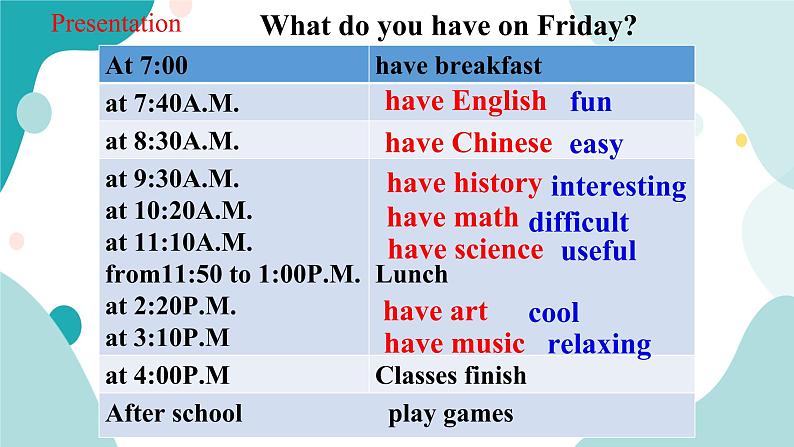 人教版新目标7上英语Unit9 My Favorite subject is science SectionB(2a-3c)课件+教案+练习06