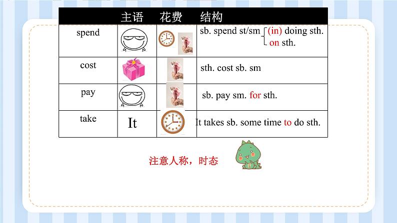 Unit 4  My Neighbourhood lesson 22 课件 2022-2023学年冀教版英语八年级上册06