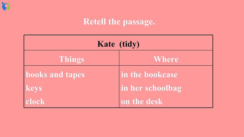 Unit 4 Where is my school bag Section B 3a-Self Check 课件+练习04