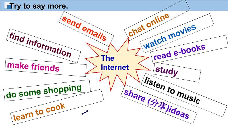 Unit 4 Our World《Topic3 SectionC》课件+教案05