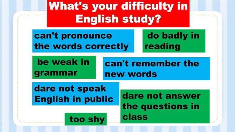 Unit 3 English Around the World Topic 3 课件 2022-2023学年仁爱版英语九年级上册第2页