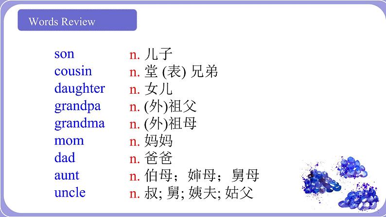 人教版英语七年级上册：Unit2 This is my sister SectionB(3a-SelfCheck)课件第6页