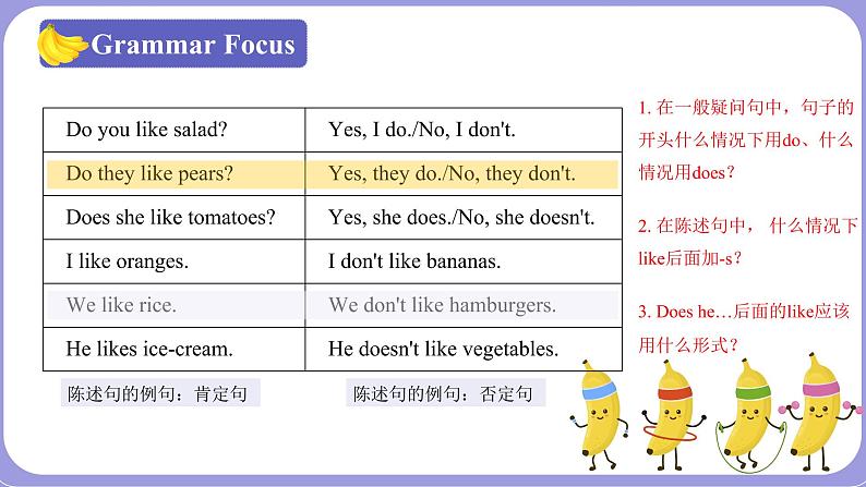 人教版英语七年级上册：Unit6 Do you like bananas SectionA(Grammar-3c)课件07