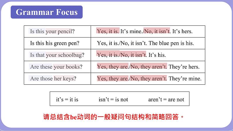 人教版英语七年级上册：Unit3 Is this your pencil SectionA(Grammar-3c)课件第4页