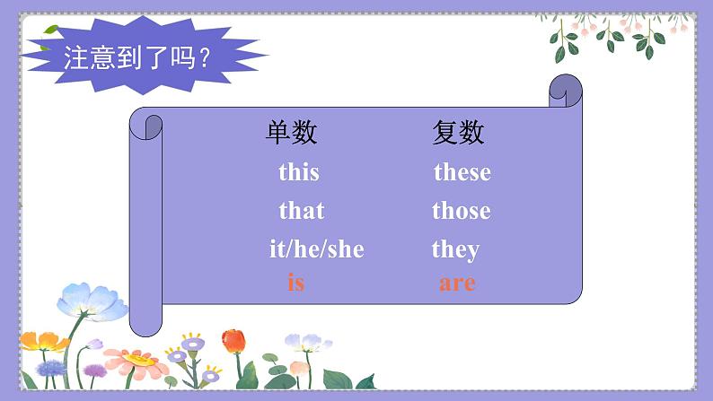 人教版英语七年级上册：Unit2 This is my sister SectionA(Grammar-3c)课件第5页