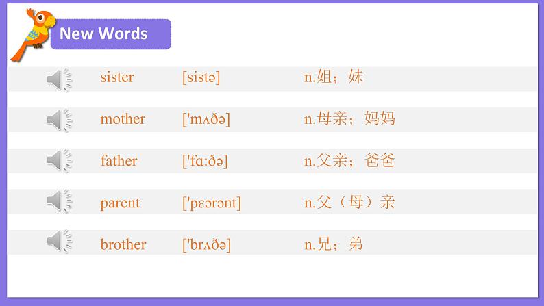 人教版英语七年级上册： Unit2 This is my sister Section A(1a-2d)课件第2页