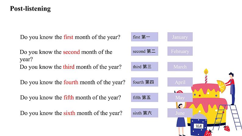 人教版英语七年级上册：Unit 8 When is your birthday SectionA(1a-2e)课件第7页