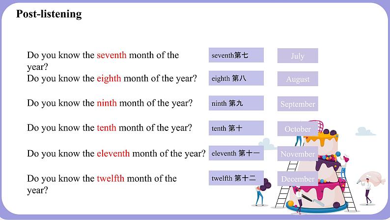 人教版英语七年级上册：Unit 8 When is your birthday SectionA(1a-2e)课件第8页