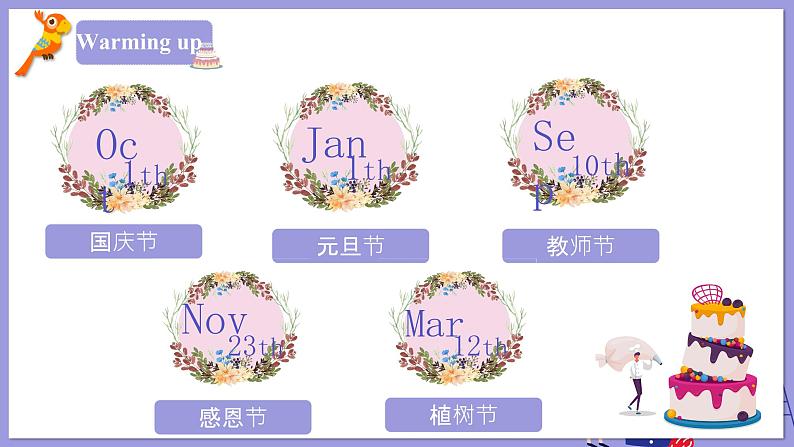 人教版英语七年级上册：Unit 8 When is your birthday SectionA(Grammar-e).课件pptx03