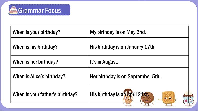 人教版英语七年级上册：Unit 8 When is your birthday SectionA(Grammar-e).课件pptx05