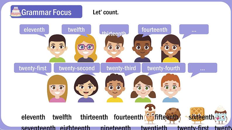 人教版英语七年级上册：Unit 8 When is your birthday SectionA(Grammar-e).课件pptx07