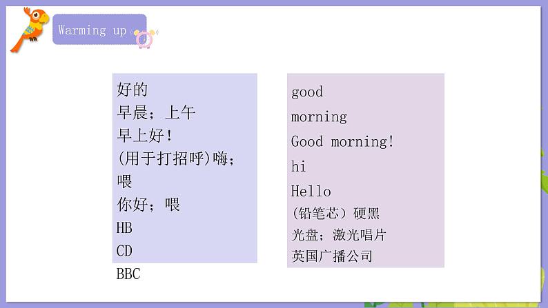 人教版英语七年级上册：Starter Unit1 Good morning period 1(1a-2e）课件第2页