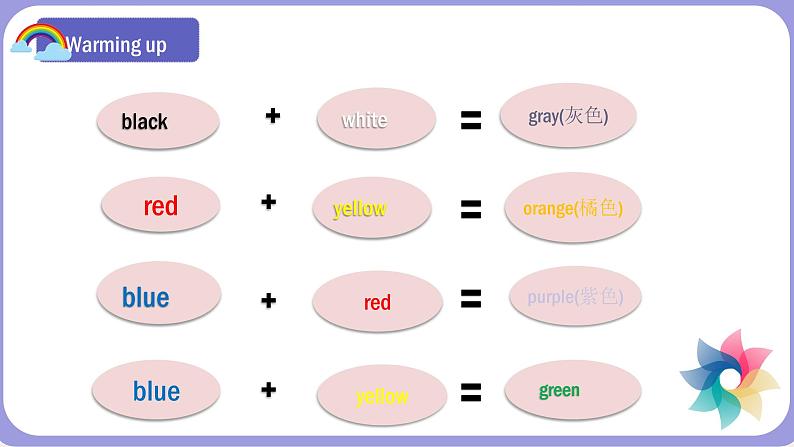 人教版英语七年级上册：Starter Unit 3Whacolor it it period 1（1a-2d)课件第8页