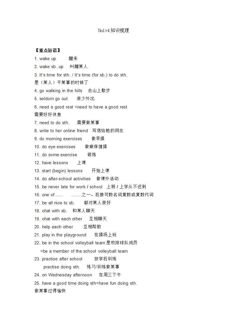 译林版初中英语七年级上册 Unit4 知识点梳理+单元测试卷01