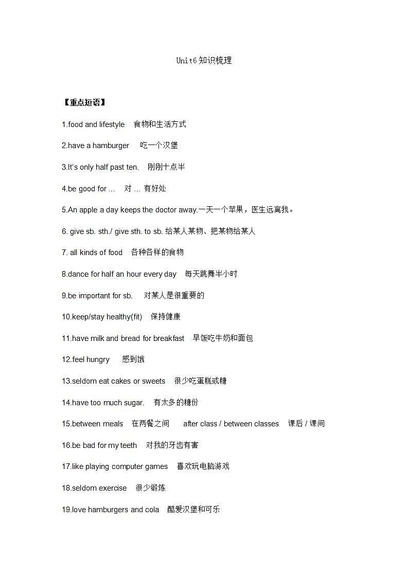 译林版初中英语七年级上册 Unit6 知识点梳理+单元测试卷01