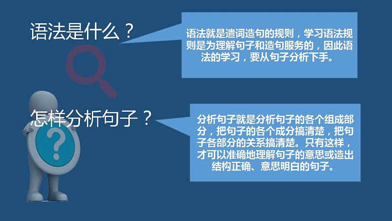 英语语法专项之五大基本句型讲解（含练习）第3页