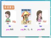 人教版七年級英語上冊--Unit 1 My name's Gina 第2課時 Section A (2a－2d)（課件）
