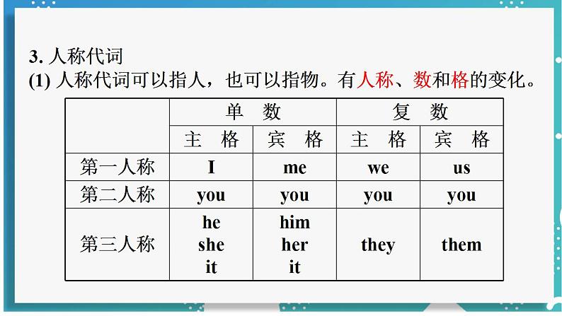 Section A (Grammar Focus－3c)第8页