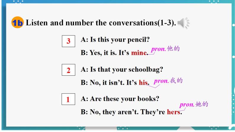 人教版七年级英语上册--Unit 3 Is this your pencil？第1课时 Section A (1a－1c)（课件）07