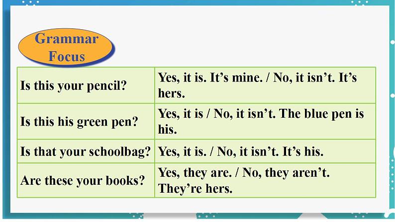 人教版七年级英语上册--Unit 3 Is this your pencil？第3课时 Section A (Grammar Focus－3c)（课件）04