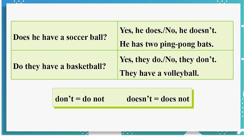 人教版七年级英语上册--Unit 5 Do you have a soccer ball？第3课时 Section A (Grammar Focus－3c)（课件）07