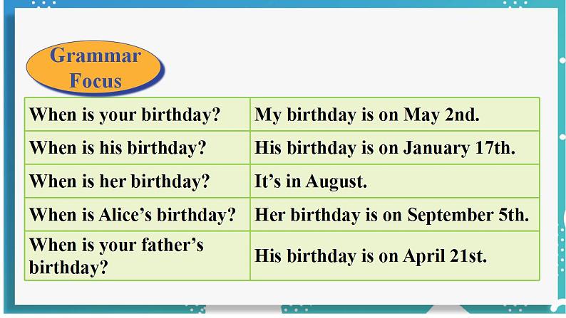 人教版七年级英语上册--Unit 8 When is your birthday 第3课时 Section A (Grammar Focus－3c)（课件）第7页