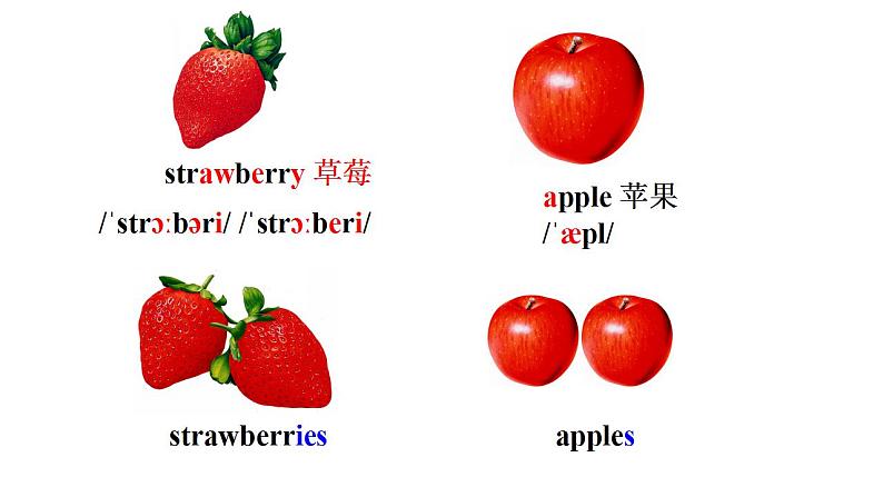 Unit 6 Do you likSection A 课件2022-2023学年人教版七年级上册英语05