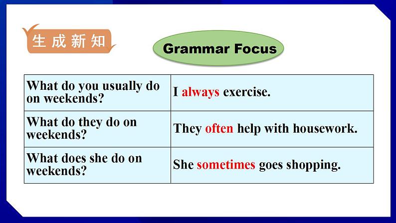 人教版八年级英语上册--Unit 2  How often do you exercise SectionA （Grammar_Focus-3c）（课件）07