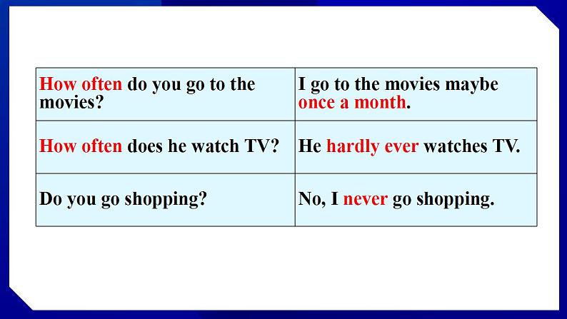 人教版八年级英语上册--Unit 2  How often do you exercise SectionA （Grammar_Focus-3c）（课件）08