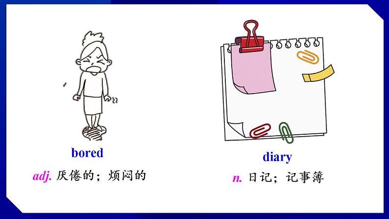 人教版八年级英语上册--Unit 1　Where did you go on vacation第3课时 Section A (Grammar Focus－3c)（课件）05