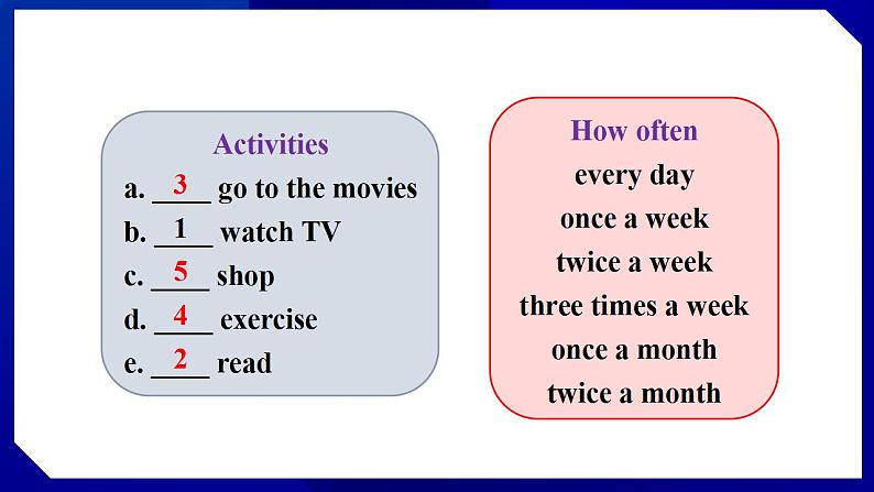 人教版八年级英语上册--Unit 2  How often do you exercise SectionA（2a-2d）（课件）08