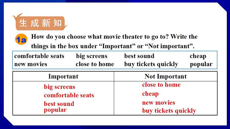 人教版八年级英语上册--Unit4  What’s the best movie theater  SectionA（1a-1c）（课件）07