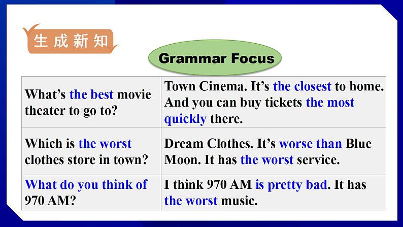 人教版八年级英语上册--Unit4  What’s the best movie theater SectionA（Grammar_Focus-3c）（课件）05