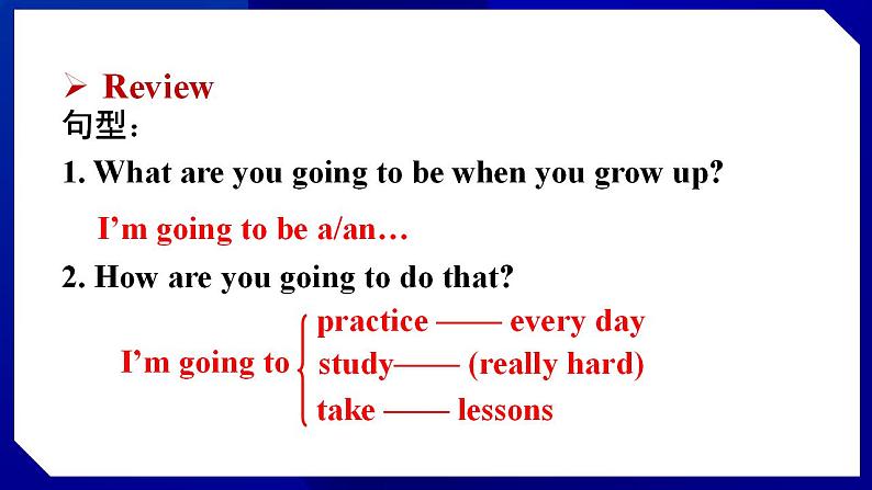 人教版八年级英语上册--Unit 6  I’m going to study computer science SectionA（Grammr_Focus-3c）（课件）08