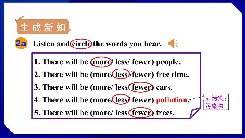 人教版八年级英语上册--Unit 7  Will people have robots  SectionA（2a-2d）（课件）06