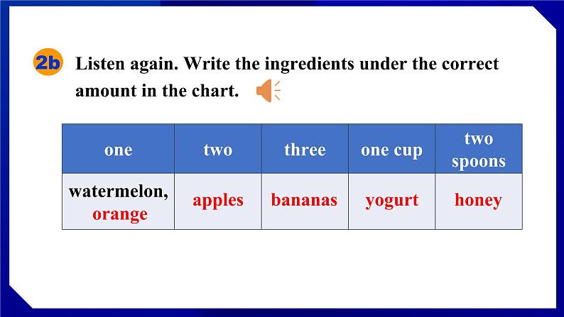 人教版八年级英语上册--Unit 8 How do you make a banana milk shake SectionA（2a-2d）（课件）07