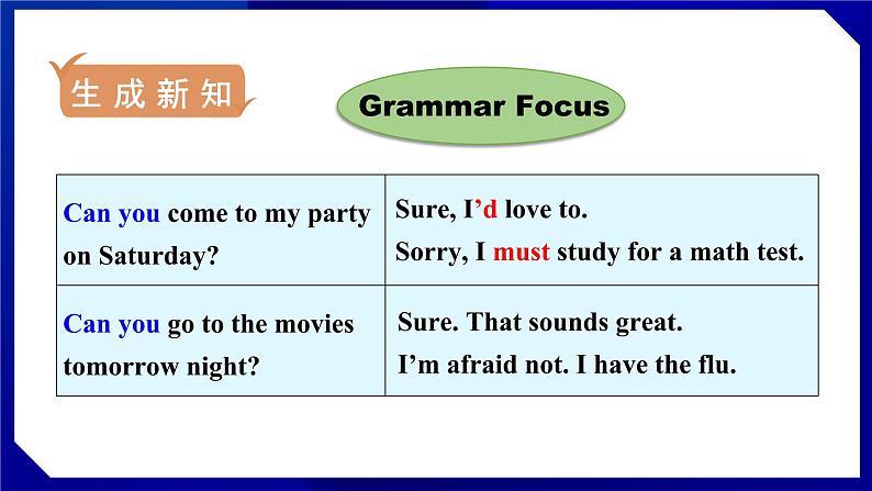 人教版八年级英语上册--Unit 9 Can you come to my party SectionA（Grammar_Focus-3c）（课件）第6页