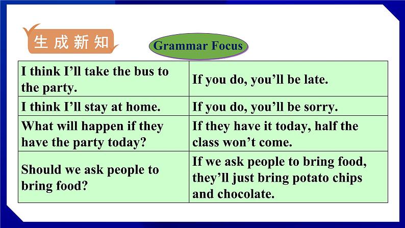 人教版八年级英语上册--Unit 10  If you go to the party，you 'll have a great time 　Section A (Grammar Focus－3c)（课件）第6页