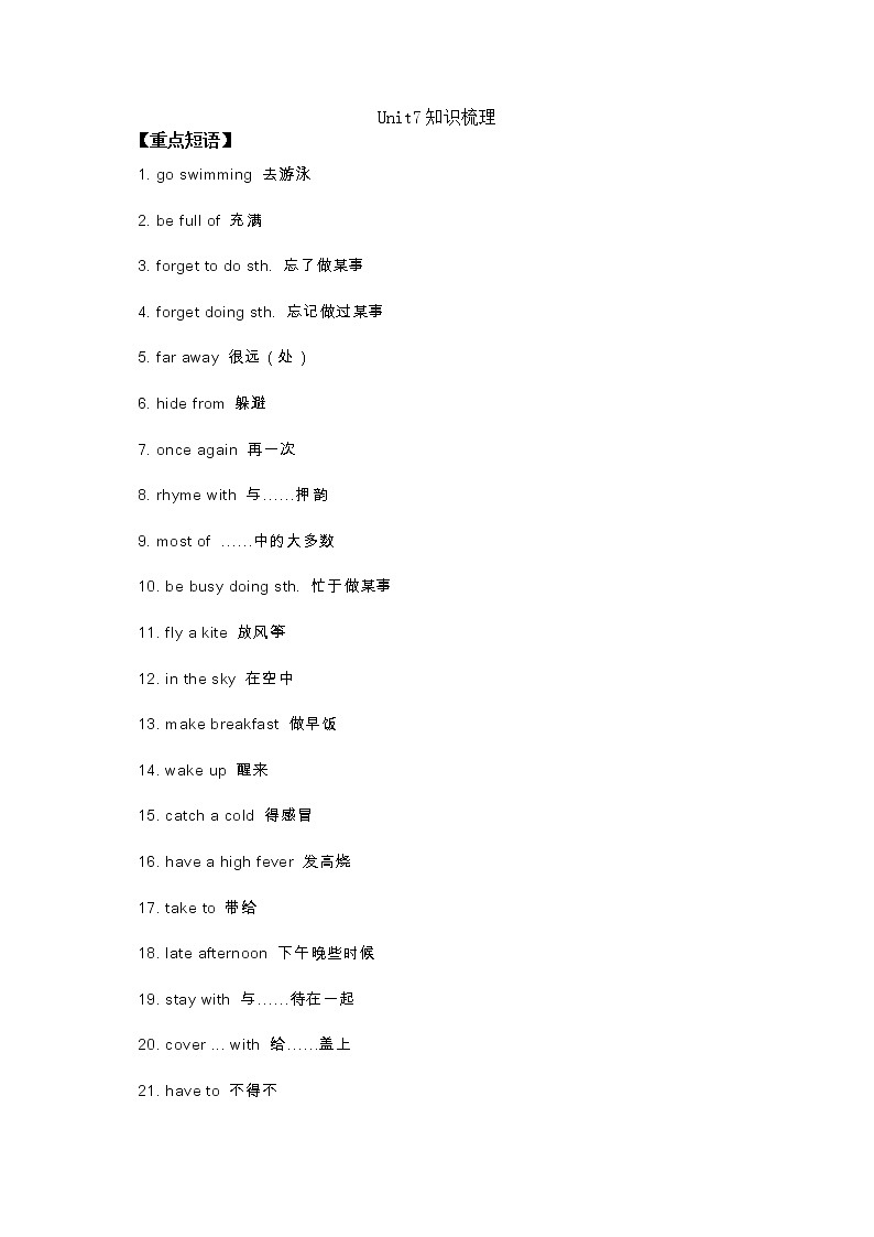 译林版初中英语八年级上册 Unit7 知识点梳理+单元测试卷01