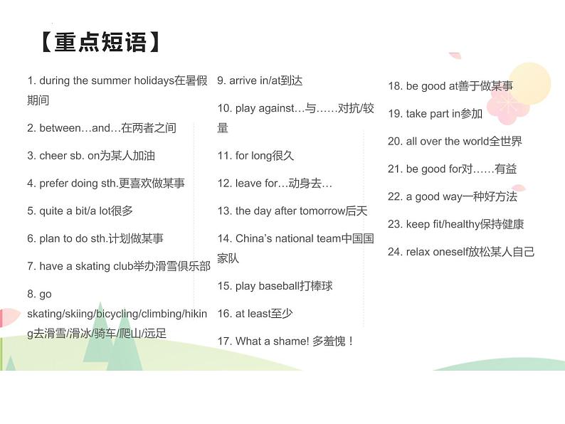 Unit1重点单词、短语、语法、知识点、交际用语（复习、预习）课件2022-2023学年仁爱版八年级英语上册05