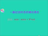 九年级英语全册Unit1WhenwasitinventedSectionA1a_1c课件鲁教版五四制